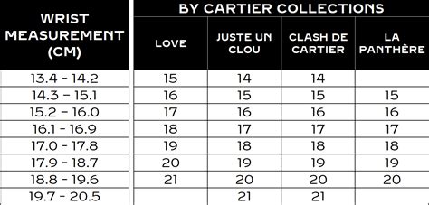 bracelet or cartier|cartier bracelet size chart.